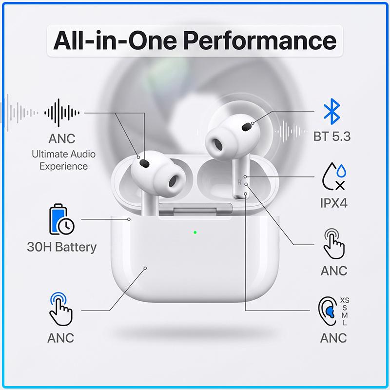 Bluetooth Earphone Air Pro 3 With Long Battery Life 6H Music Time Lightweight Design And Secure Fit For All Day Comfort