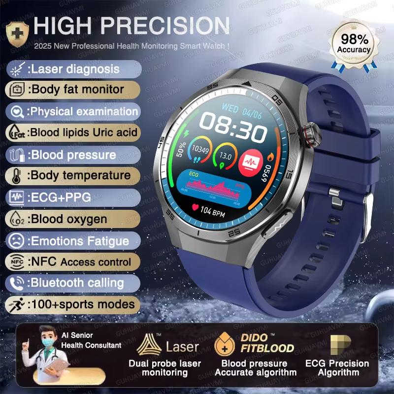 2025 New High Precision ECG+PPG Lipids Uric Acid Smart Watch Men Blood Pressure Body Fat Health NFC Sport Call Smartwatch for HUAWEI