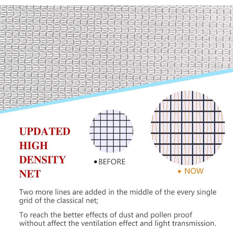 Fenstergitter Ersatz - DIY Fiberglas Gittergewebe - Langlebig Nicht Leicht zu Reißen Gitter für Fenster Türen Gittergewebe