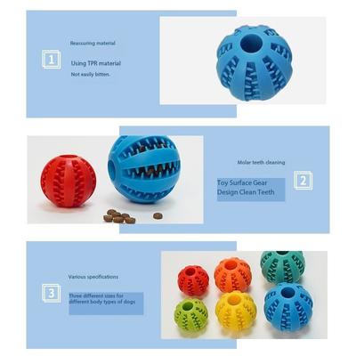 Pet Dog Toy Interactive Rubber Balls for Small Large Dogs Puppy Cat Chewing Toys Pet Tooth Cleaning Indestructible Dog Food Ball