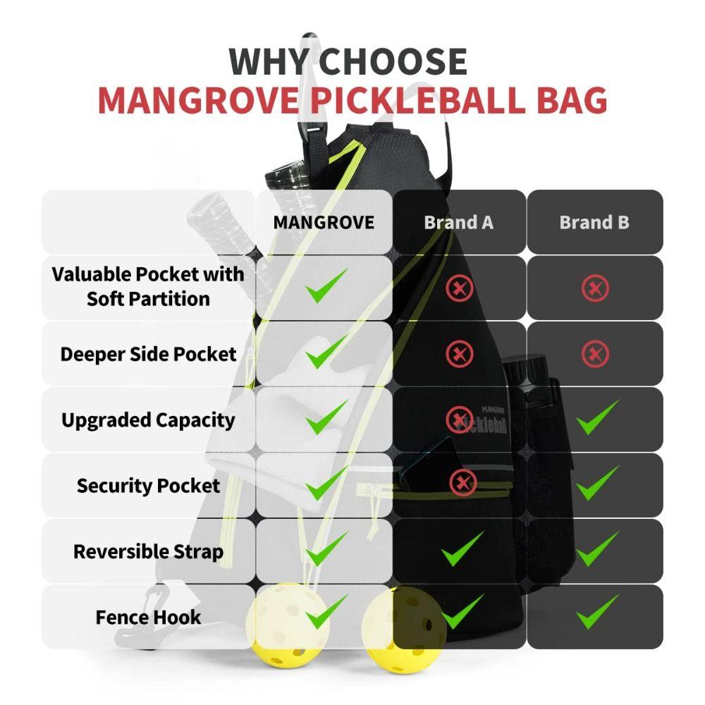 Large Capacity Pickleball Backpack Adjustable Strap Pickleball Equipment Bag  For Men and Women