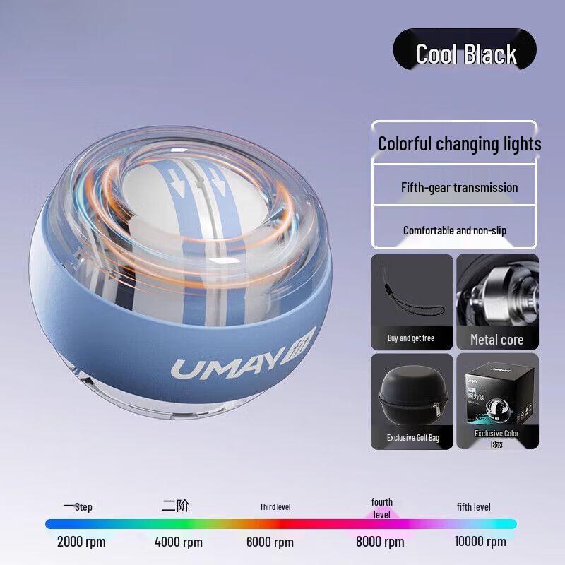 

Centrifugal Grip and Wrist Exerciser