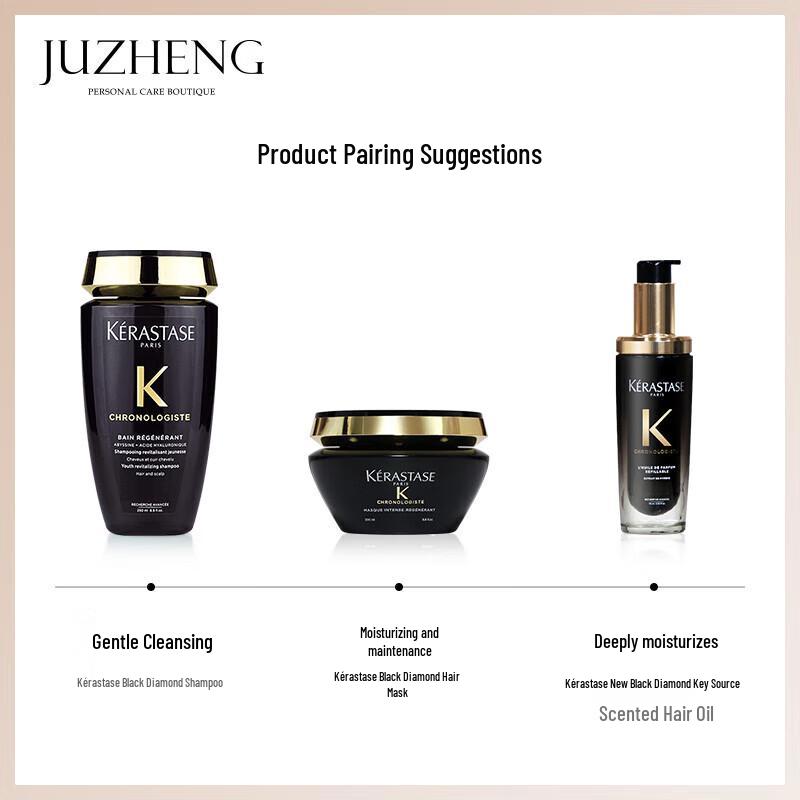 Kérastase Chronologiste Hair Care Duo