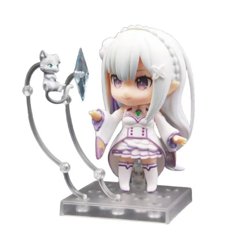 Nendoroid Re Zero Emilia 751 Q Version Posable Anime Figure Face Swap Cute Collectible Doll Desktop Decoration Gift With Parker