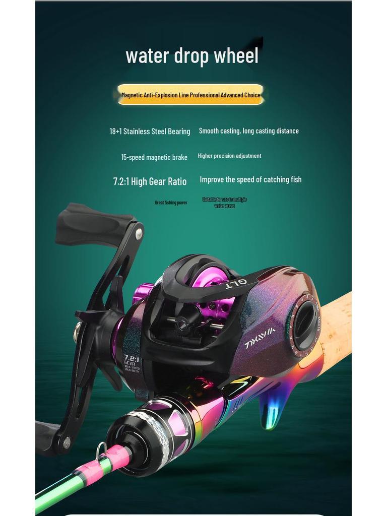 Plåt Kolfiber Fiskeutrustning: UL 1,5/1,68/1,8/1,98 m Spö för betesfiske