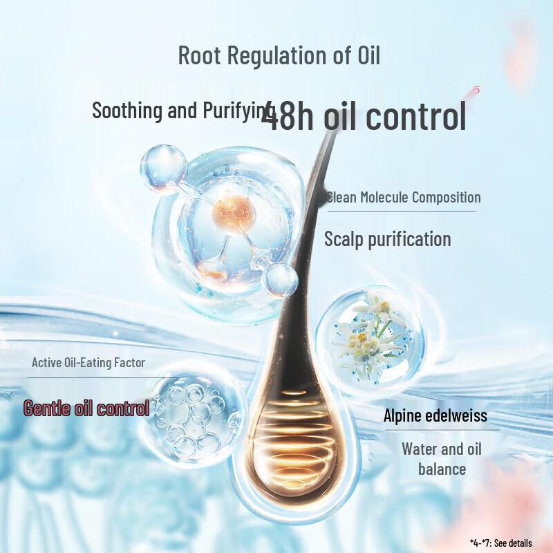 Adolph Essential Oil Purifying & Repair Shampoo