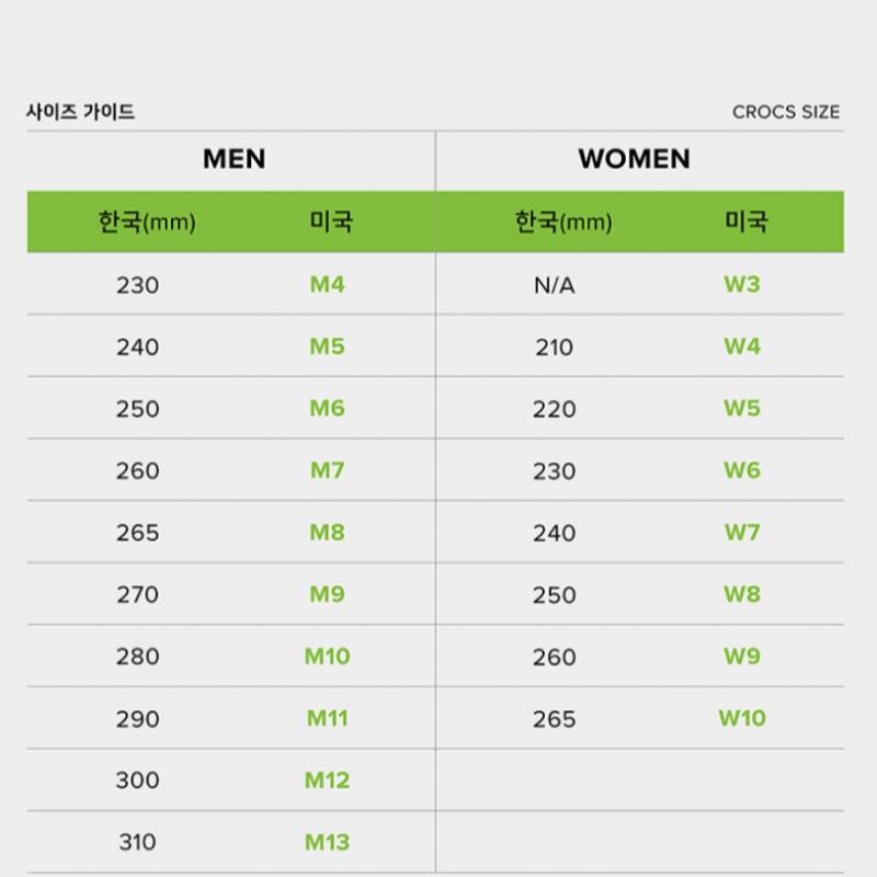 Klasické geometrické pantofle V2 At  24susd209608  Pro Crocs  Crocs