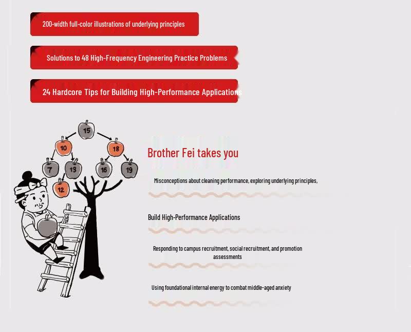 In-depth Linux Networking