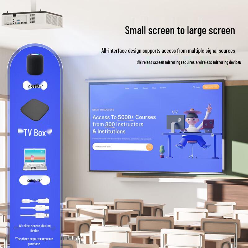 Panasonic PT-LMX460C Laser Projector (CN Version)