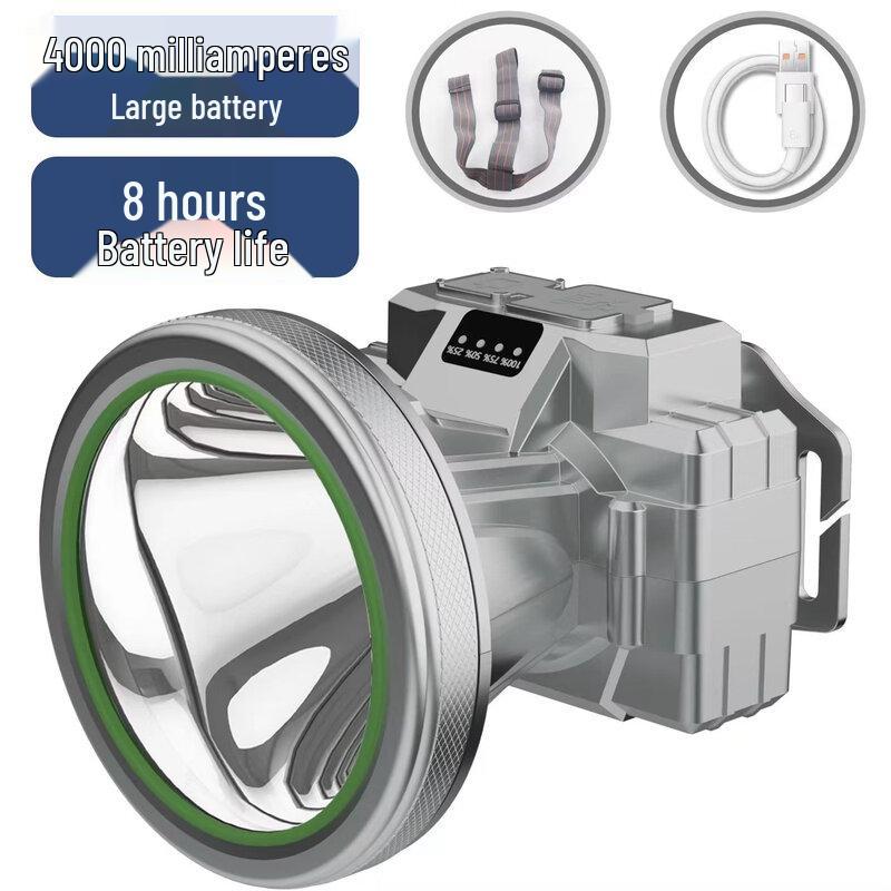 Portable LED Headlamp