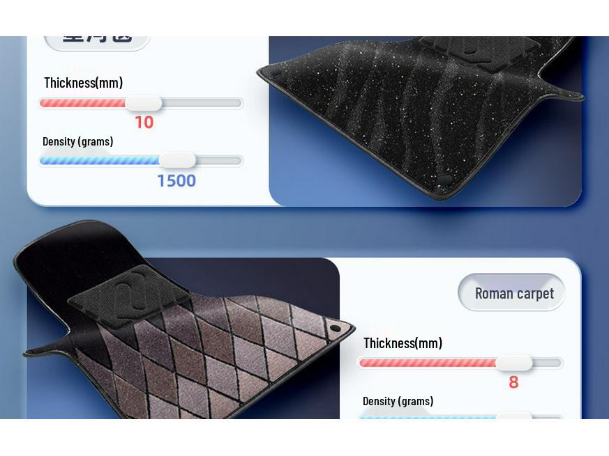 Equation 2025 TPE Leopard 8 Car Floor Mats - New Car Interior Modification Accessories
