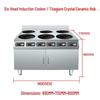 Electronice pentru bucătărie – Cuptoare electrice și friteuze
