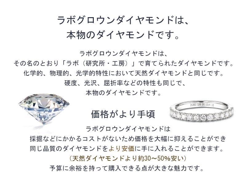 FANCIME Platinum Ring for 18 Total Size Wide Half Eternity Platinum Perfect for and Gift Wrapping Included Women, Lab-Grown Diamonds, 0.114ct, 14,