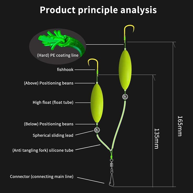 1 τεμ. 2 Αγκίστρια Ψάρεμα Μαλλιών Αρματωσιές Αγκίστρι Iseni Αγκίστρι με Μπαρμπέτα Αγκίστρι για Ψάρεμα Κυπρίνου Έτοιμο για Χρήση Μέγεθος 3#-14# Αρματωσιές Κυπρίνου Δόλωμα Ψαρέματος