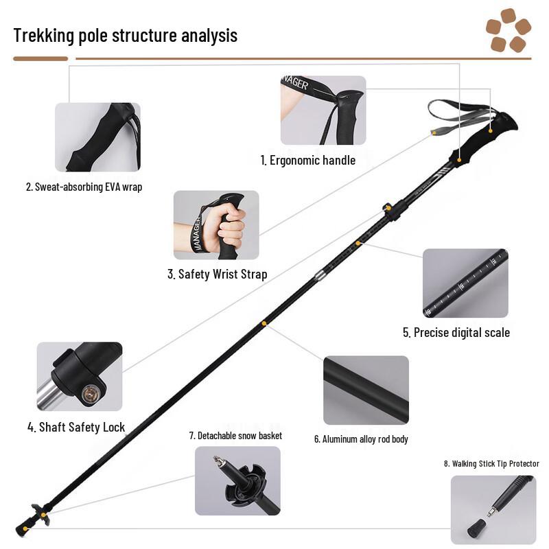ZISIZ 5-Section Folding Trekking Pole