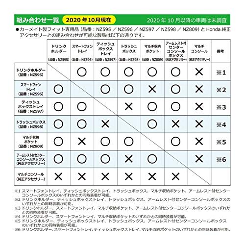 CARMATE Honda Fit GR Series Genuine Grade Multi-Storage Pocket Wallet Smartphone Card Accessory Storage Console No Tools Required Installation NZ809