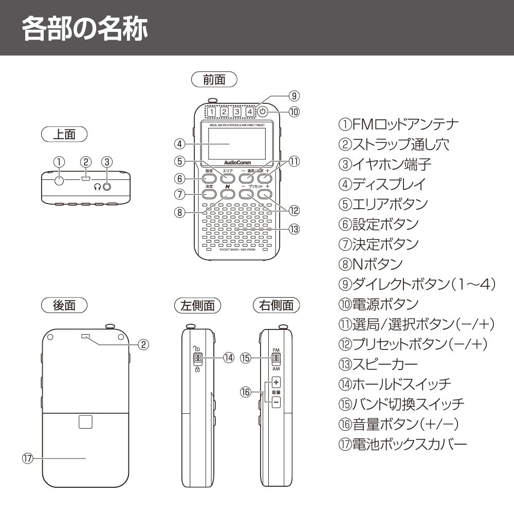 OHM AudioComm N Radio Pocket P500 Gunmetal Gray OHM Electric RAD-P500N-H 03-5699