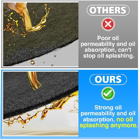 Bigmeta Round Splash Pad For Oil Drain Pan, Fit 1.5-20 Gal Drip Catcher Pan, Heat-Resistant, No Splatter Change Mat For Car Transmission Oil Changing