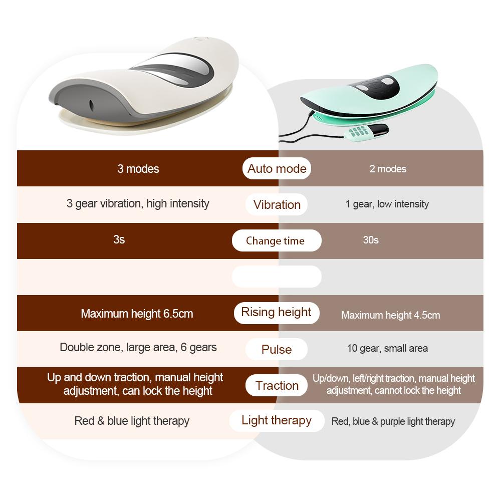 Electric Lumbar Traction Massager Inflatable Back Stretcher Device Adjustable Vibration Waist Massager Waist Spine Support Back