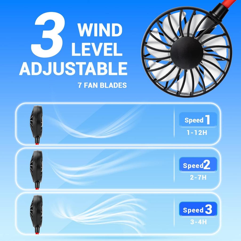 Portable Neck Fan USB Rechargeable Hands-Free Mini Face Cooling Personal Double Headed Rotatable Small Fan for Outdoor Sport