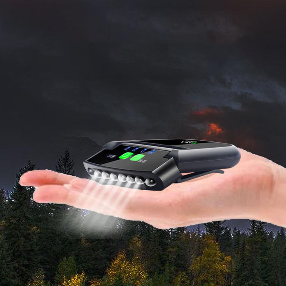 LED Headlamp Clip On Cap Hat Light Head Torch Fishing Camping Lamp USB Rechargeable Head Lamp Portable Mini Lighting Headlight