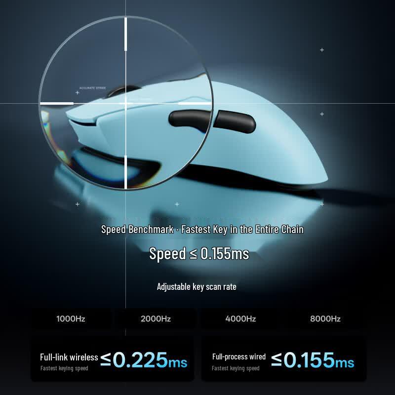 Rapoo VT7 V2 Dual-Mode Gaming Mouse