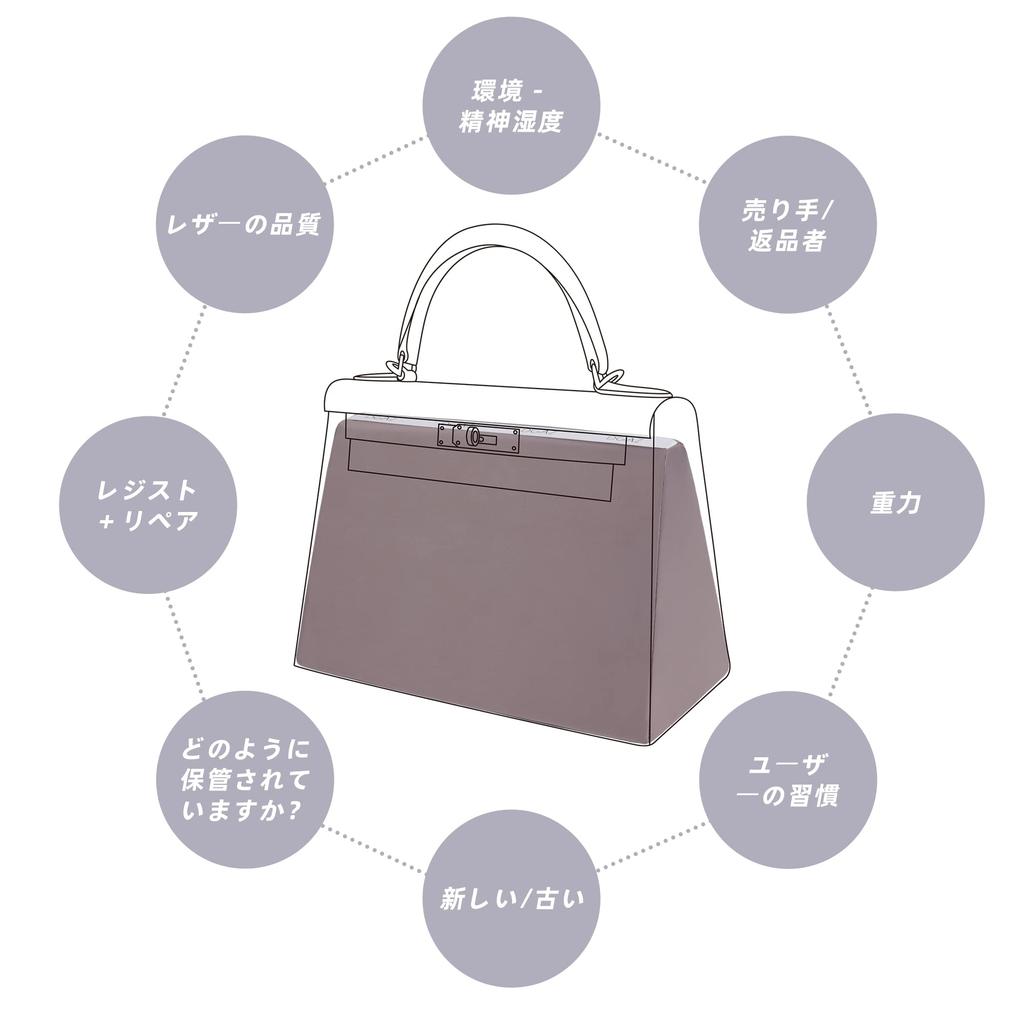 DGAZ Kelly Bag Pillow, Bag Shaper, Prevents Shape Change, Premium Silk, Compatible with Kelly, Retourne (25cm Outer Stitch Kelly, Konjac Purple)