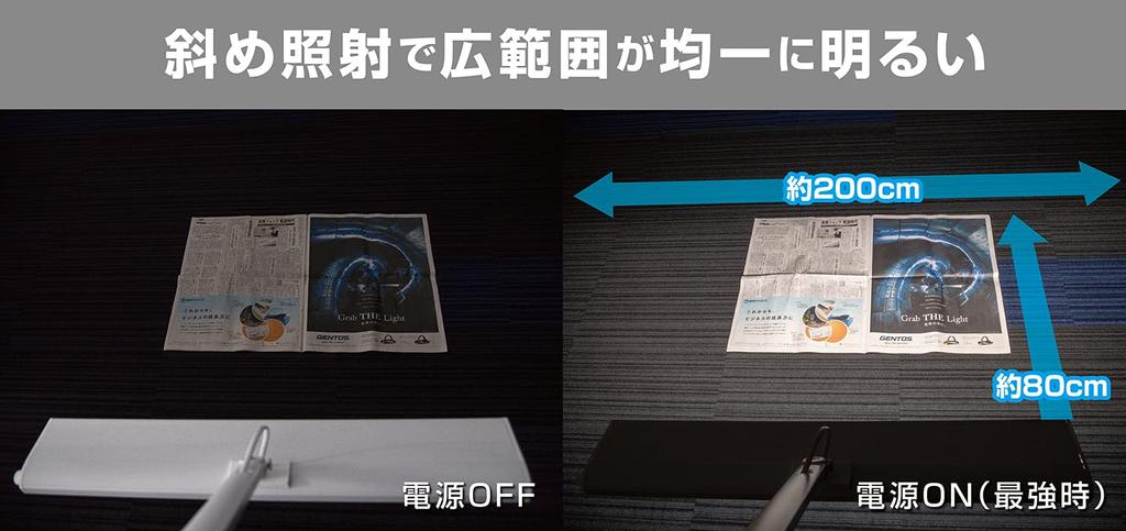 Gentos Lumisus LED Desk Light [2100 Lumens] DK-R108WH, ANSI Standard, White