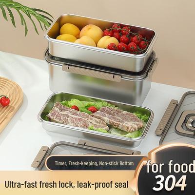 Lebensmittelbehälter – Lunchboxen
