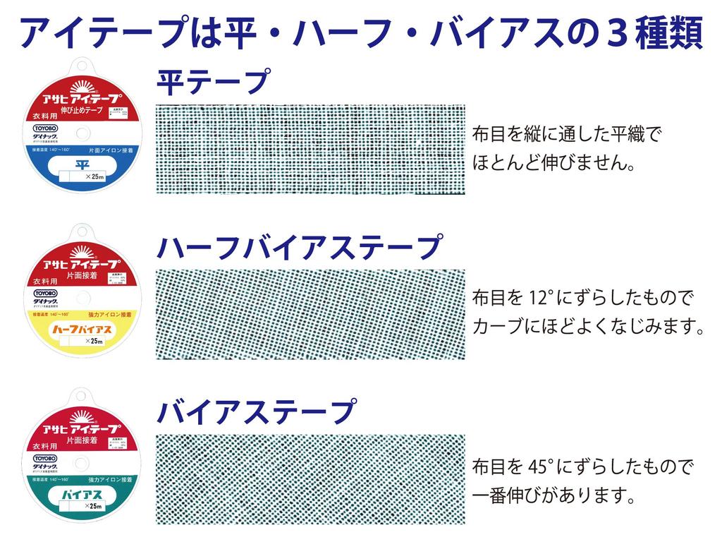 Asahi Eye Tape Anti-Stretch Tape for Clothing, Single-sided Iron Adhesive, Flat, Width 300mm X 25m Roll, Black