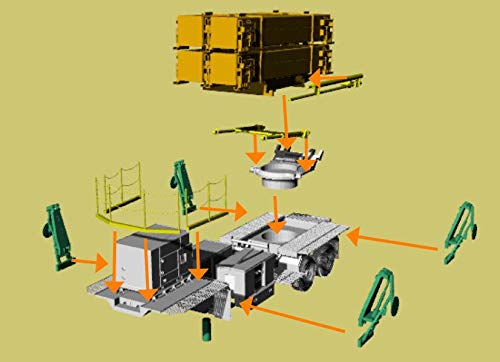 1/144 USA MIM-104F Patriot Air Defense Missile Launcher (PAC-3) Resin Kit