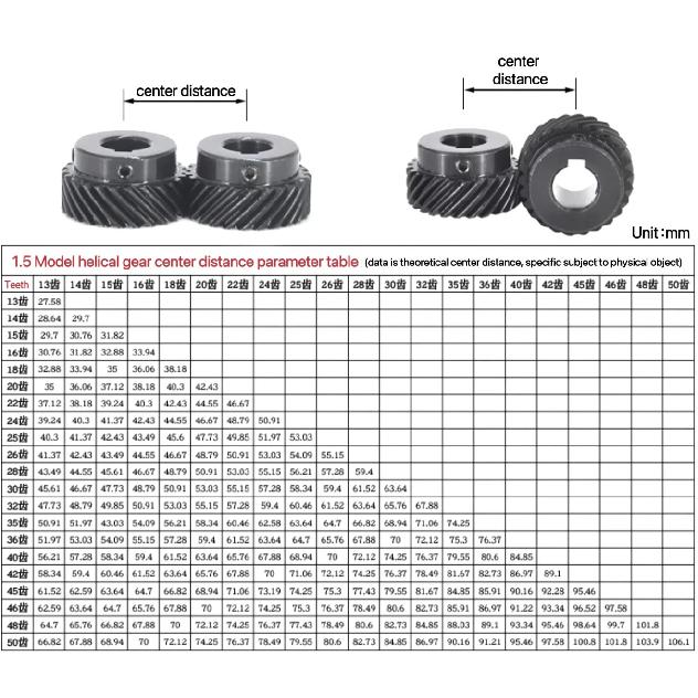 1.5M Helical Gear 45-Degree 12/13/14/15/16/17/18/19/20 Tooth Spiral Metal Gear Parallel Staggered LEFT/RIGHT