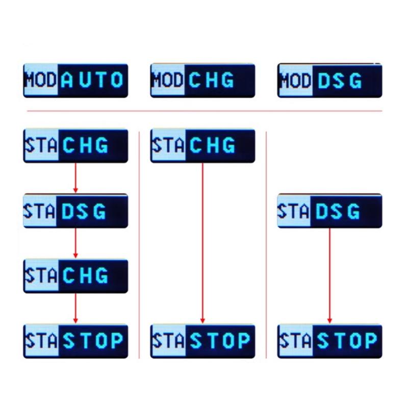 10A Discharge Current Battery Capacity Tester With Overloads Protections For 18650 Cells