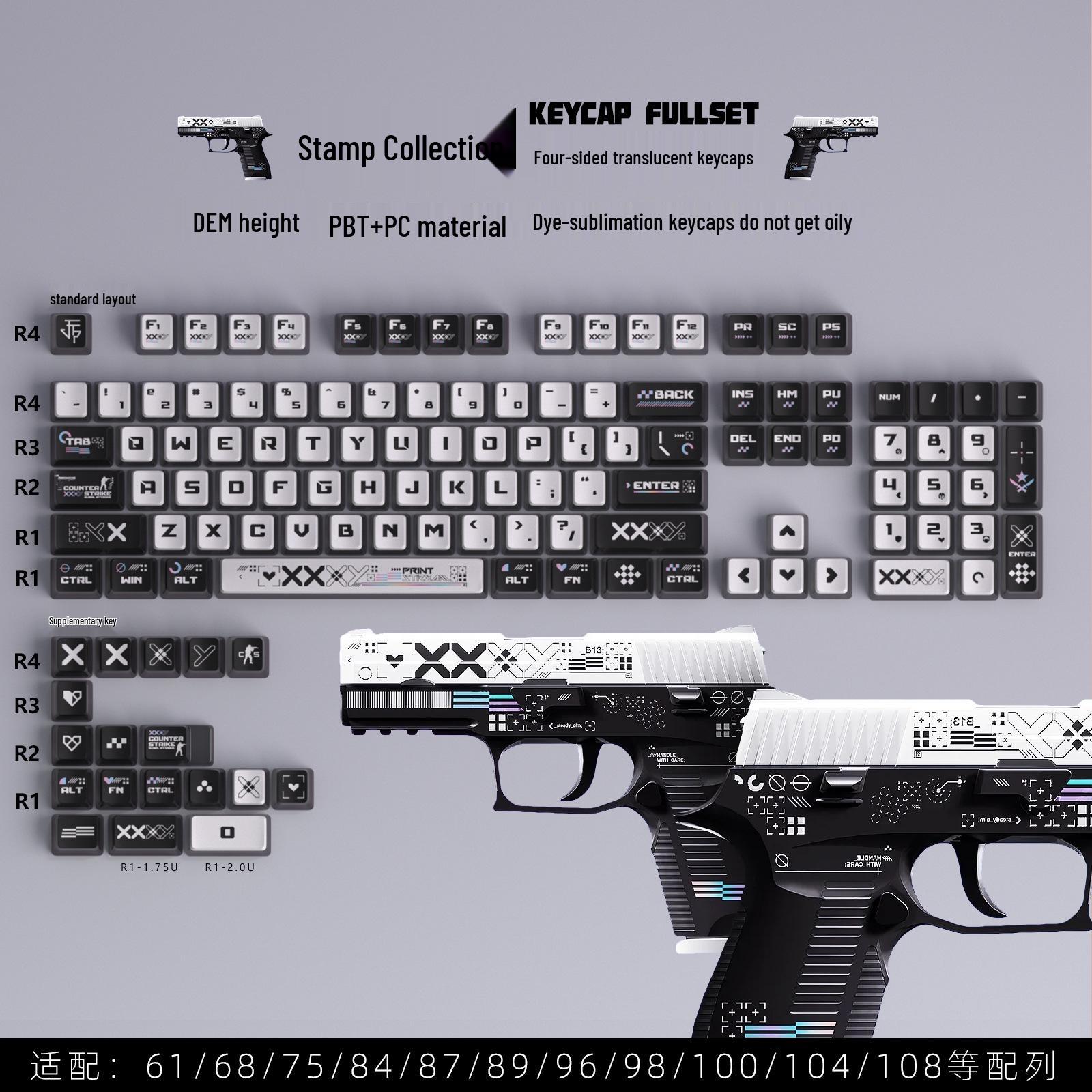 

Набір напівпрозорих кольорових сублімаційних ковпачків Coulomi для механічних клавіатур