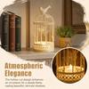 Birdcage Hollow Birdcage Candle Holder Iron 8.66x3.62 In European Retro Table Candlestick Black, White Hollow
