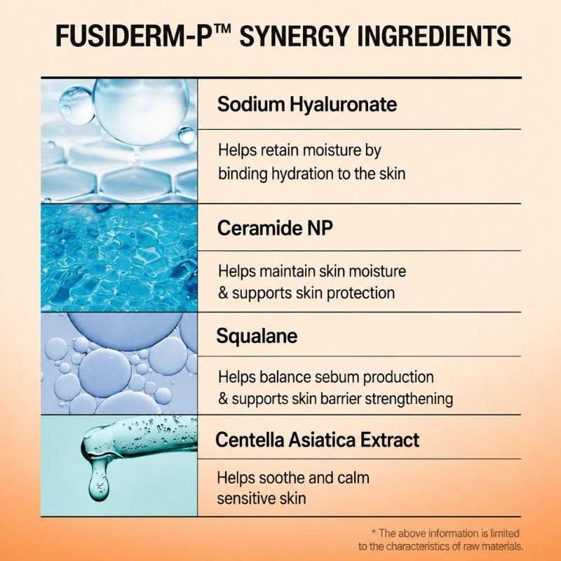 [DONGWHA] Fusiderm Barrier Repair Feuchtigkeitscreme (50 ml / 1,69 fl. oz. Unze)