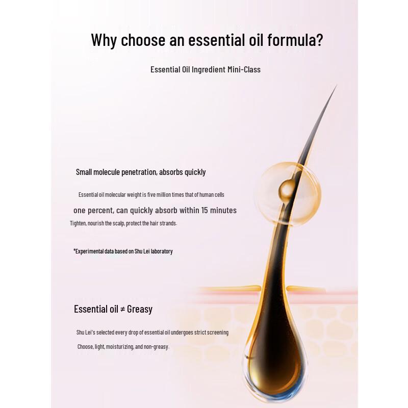 Sulei Silk Moisturizing Smooth Shampoo