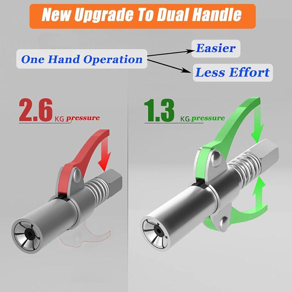 Dual Handle Grease Coupler Quick Release Oil Pump Professional Grease Nozzle Mechanical Repair