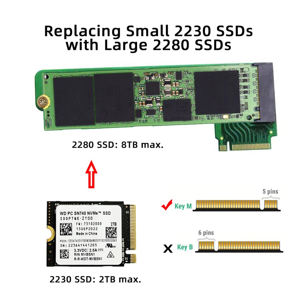 cablecc M-Key 22x30mm NVMe to 22x80mm SSD Upgrade Adapter with Extension Angle, Compatible with ROG Ally Gaming