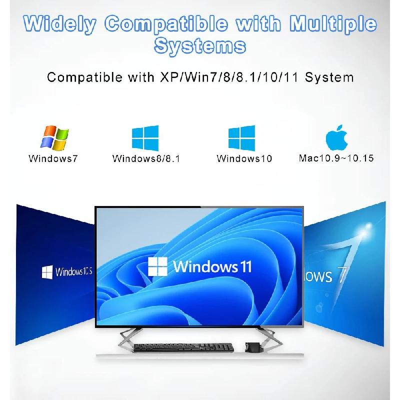 600Mbps USB WiFi Adapter Dual Band 2.4G 5Ghz 802.11AC Wireless Network Card Free Driver USB WI FI Dongle Antenna Wifi Receiver For PC  Computer