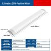 LED-belysning – LED-ljusband