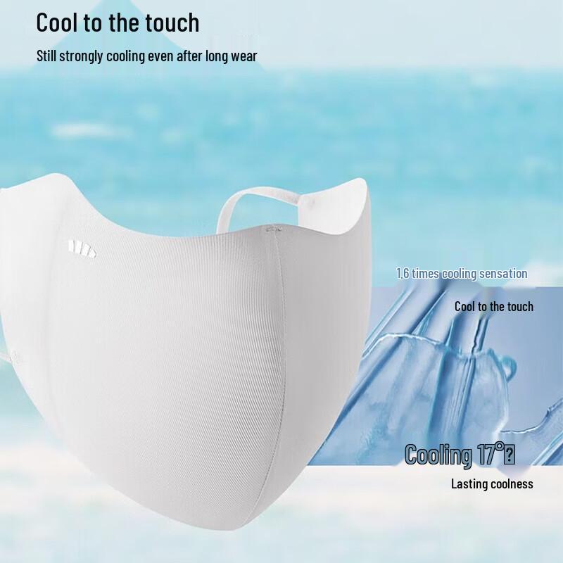 beneunder Women's Ice Silk Sun Protection Face Mask