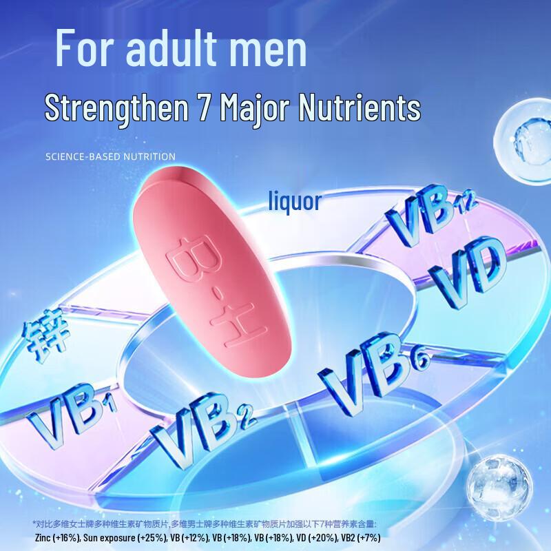 BY-HEALTH Men's Multivitamin and Mineral Tablets