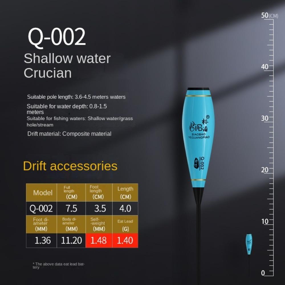 

Inner Float Body Bottom Part Composite Fishing Floats Part Fishing Floats Body Fishing Accessory Q-02