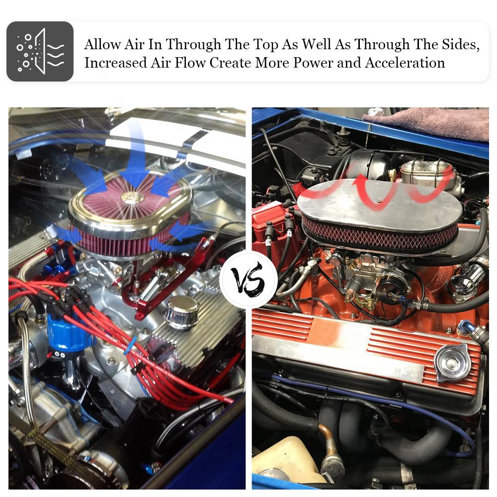 12"x2" Oval Air Cleaner Filter Assembly 5-1/8" Carb Neck W/ Flow-Thru Lid High Flow Chrome for GMC Chevy Ford Chryler Dodge