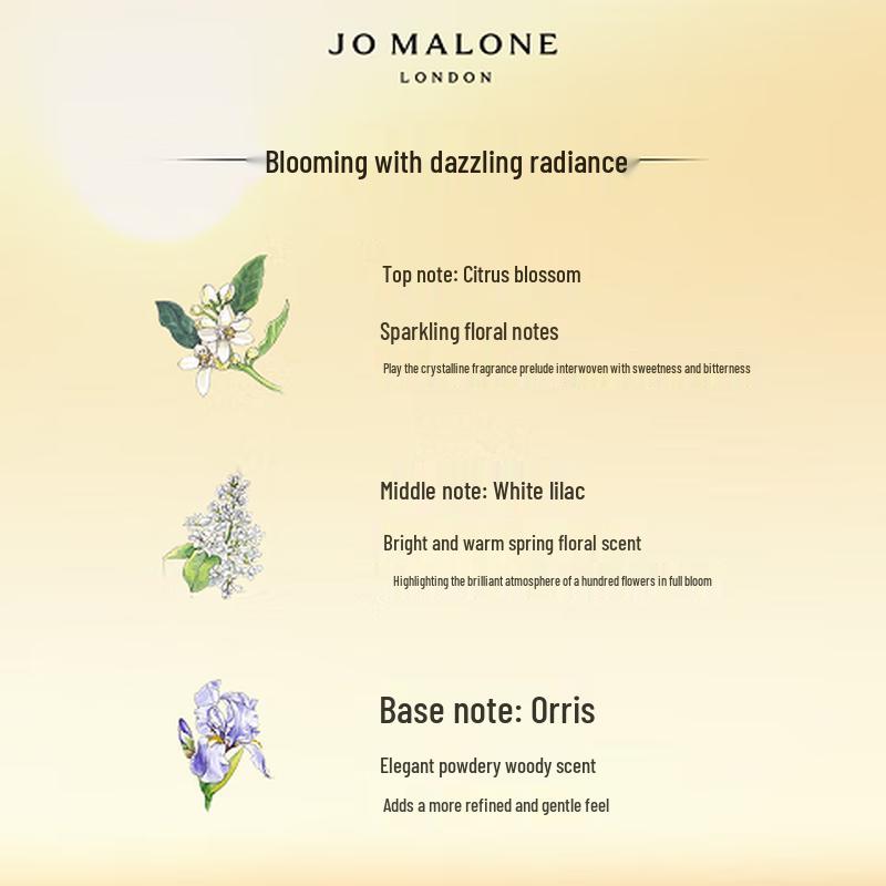 Jo Malone Orange Blossom Perfume