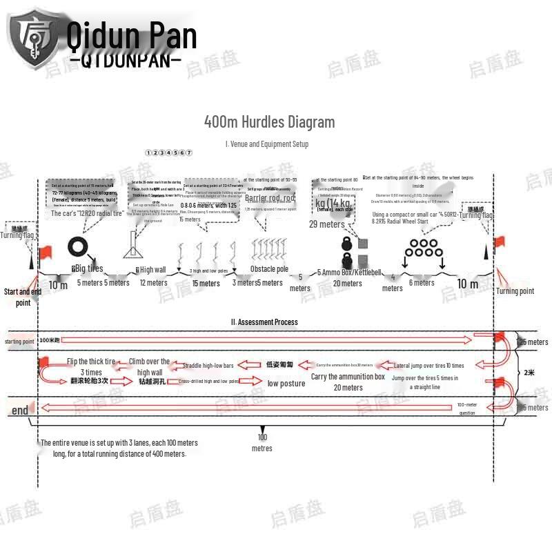Qidun 400m Obstacle Course Outdoor Training Equipment