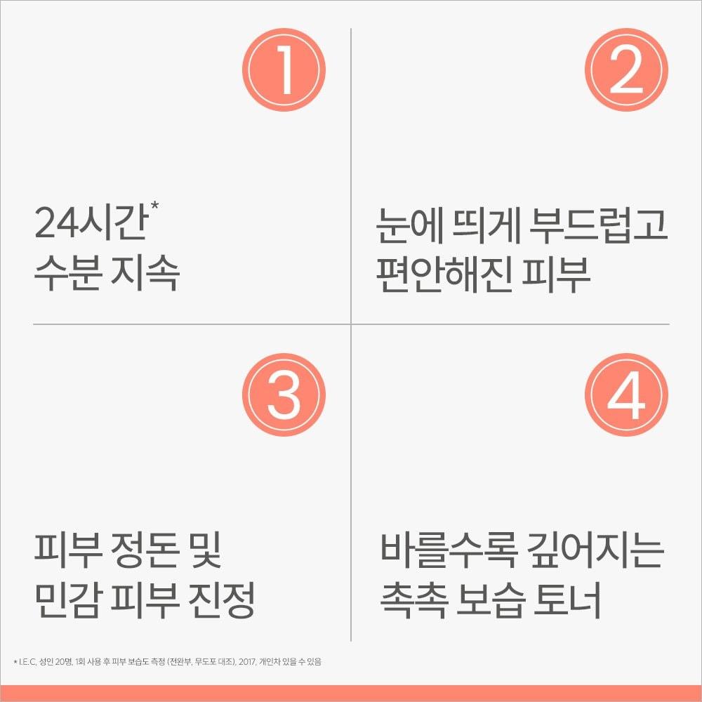 Avene Lotion hydratante profonde Idrance 400 ml