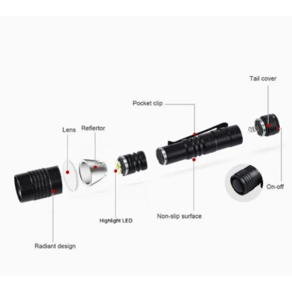 395nm Portable Clip-on Mini Ultraviolet Torch,Aluminum Alloy Blacklight for Pet UrineStains Indoor Outdoor Inspection Tool