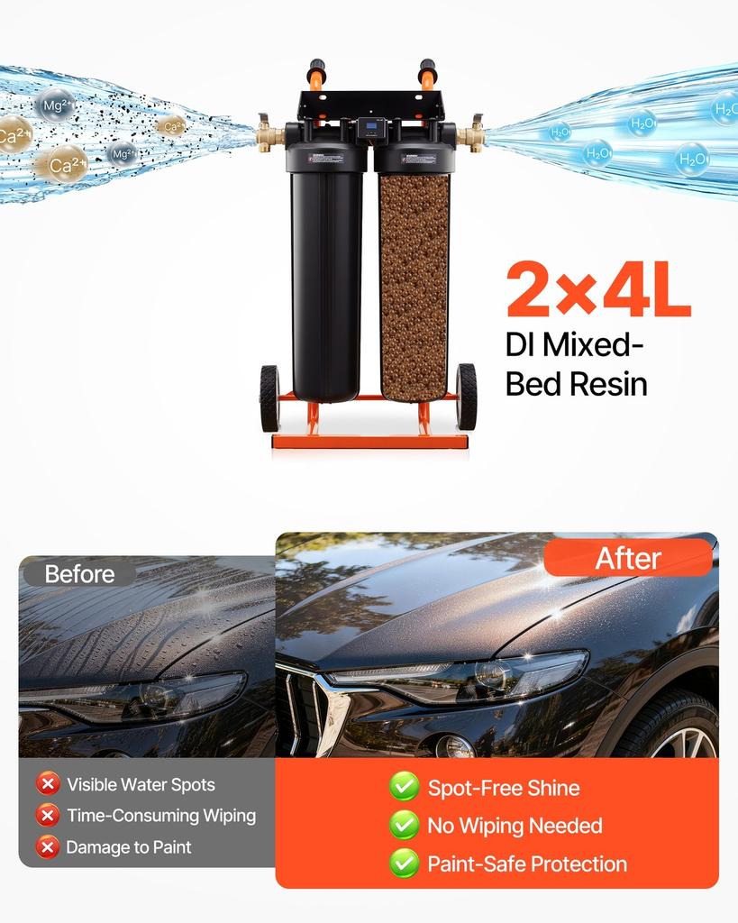 Deionized Water System for Car Wash, Spotless Car Wash Water System with 2 X 4L DI Resin, Bypass Valve & TDS Meter, Portable Sport-Free Water